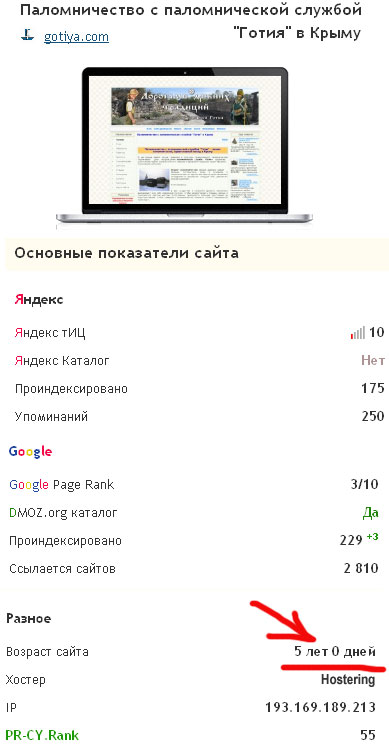 Сайту gotiya.com 5 лет